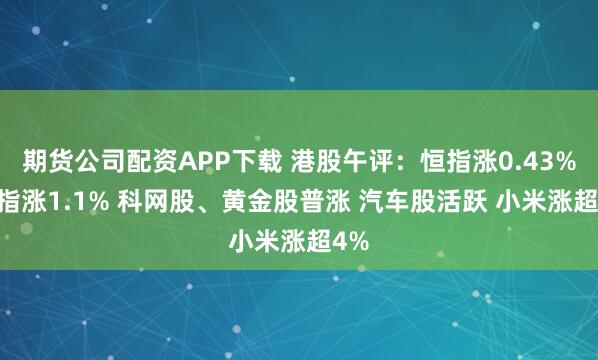 期货公司配资APP下载 港股午评：恒指涨0.43% 科指涨1.1% 科网股、黄金股普涨 汽车股活跃 小米涨超4%